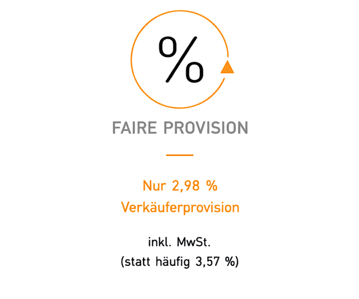 Faiere Provision